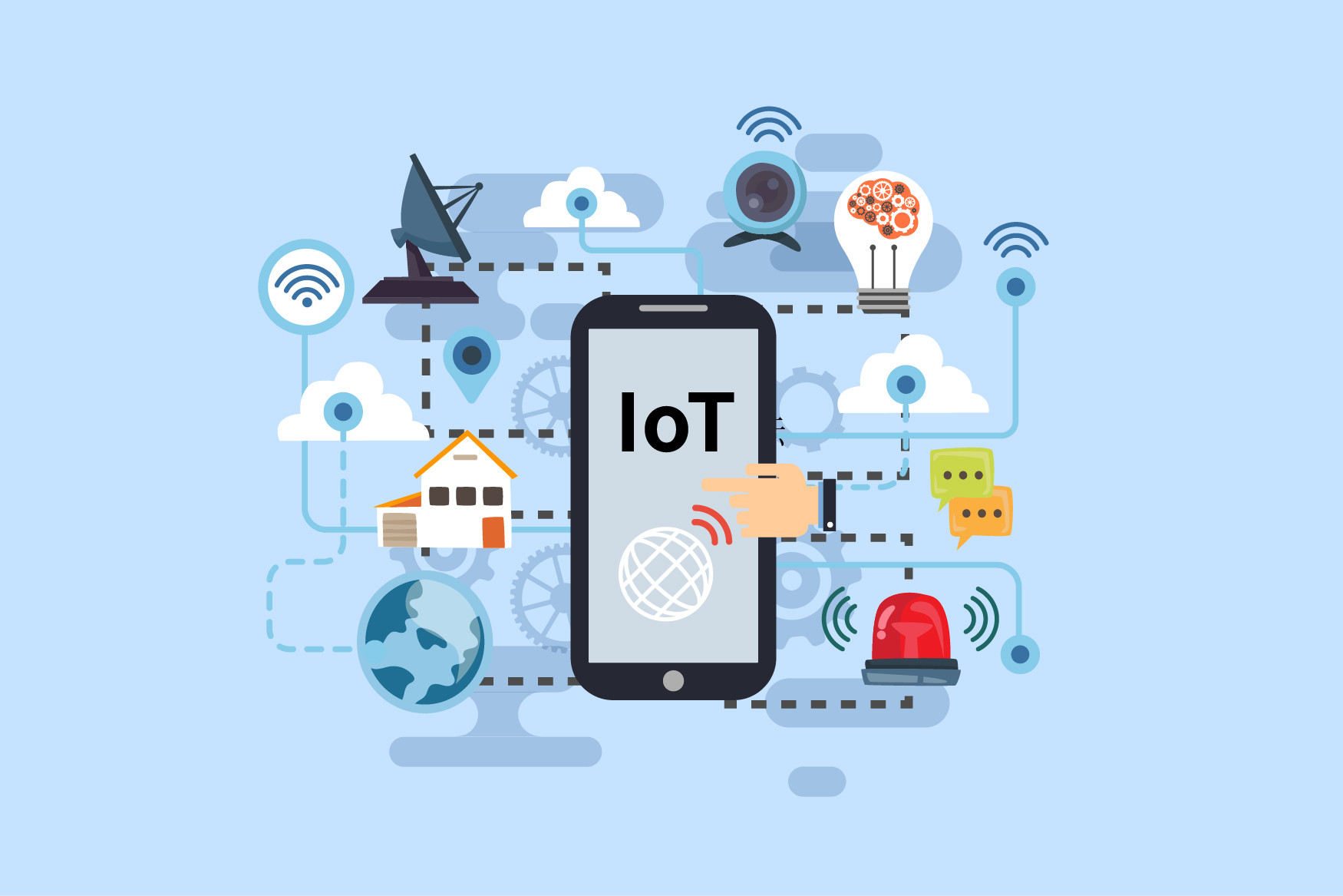 ��ҵ���ֻ�ת��