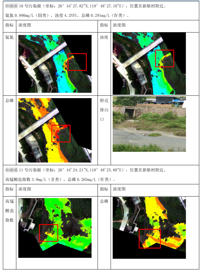 17-¹ÅÌïÏîÄ¿±¨¸æ1 da.jpg