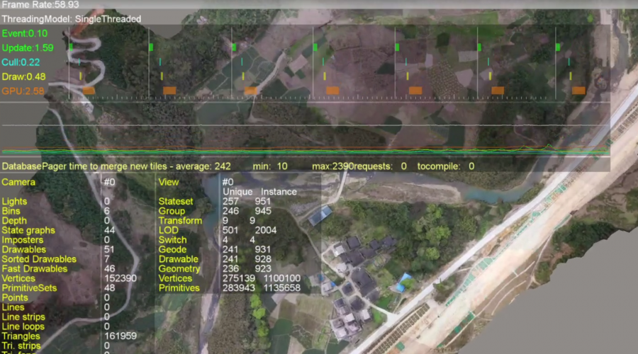 ���ڴ塢��ͷ�塢���Ӵ���άʵ����ģ